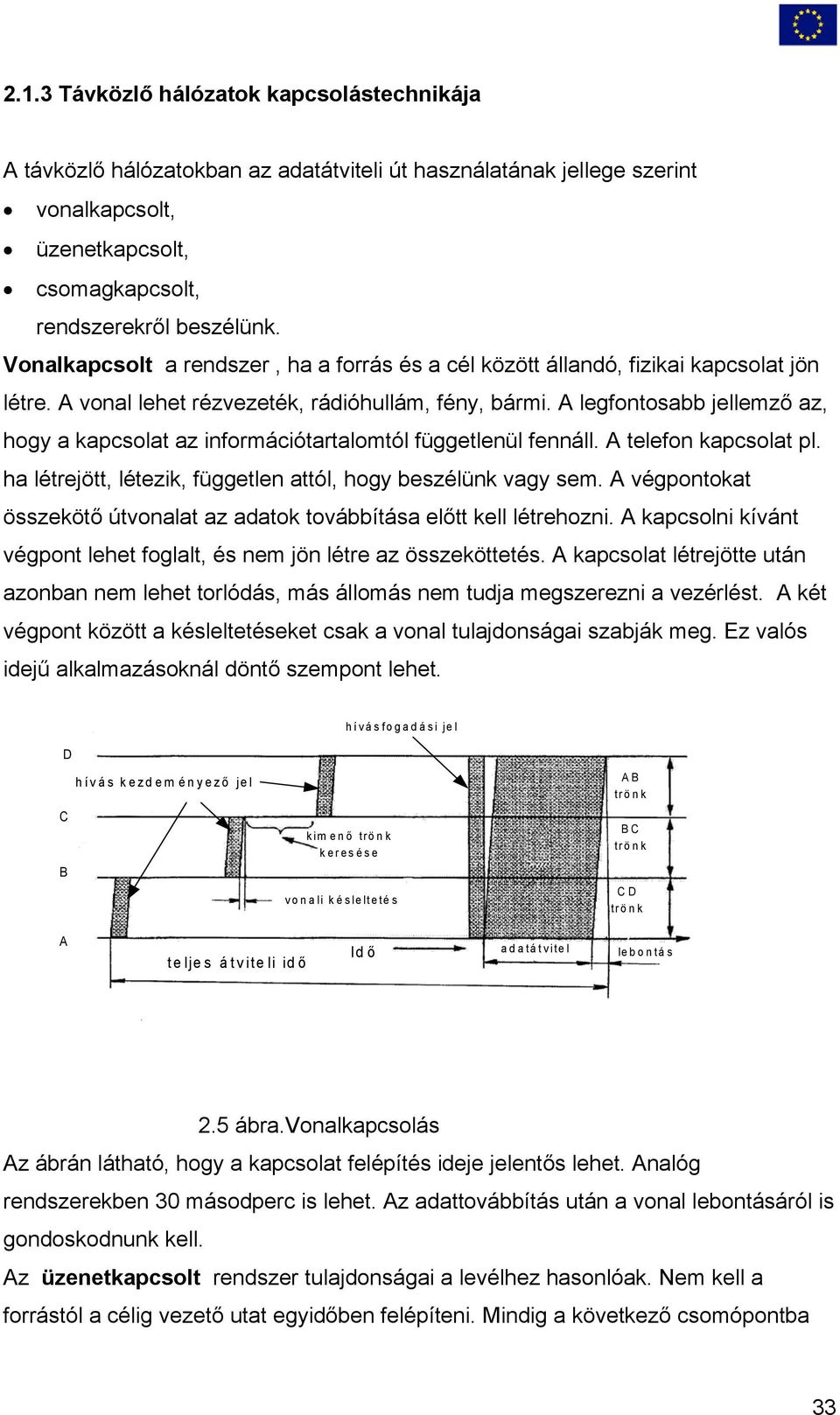 A legfontosabb jellemző az, hogy a kapcsolat az információtartalomtól függetlenül fennáll. A telefon kapcsolat pl. ha létrejött, létezik, független attól, hogy beszélünk vagy sem.