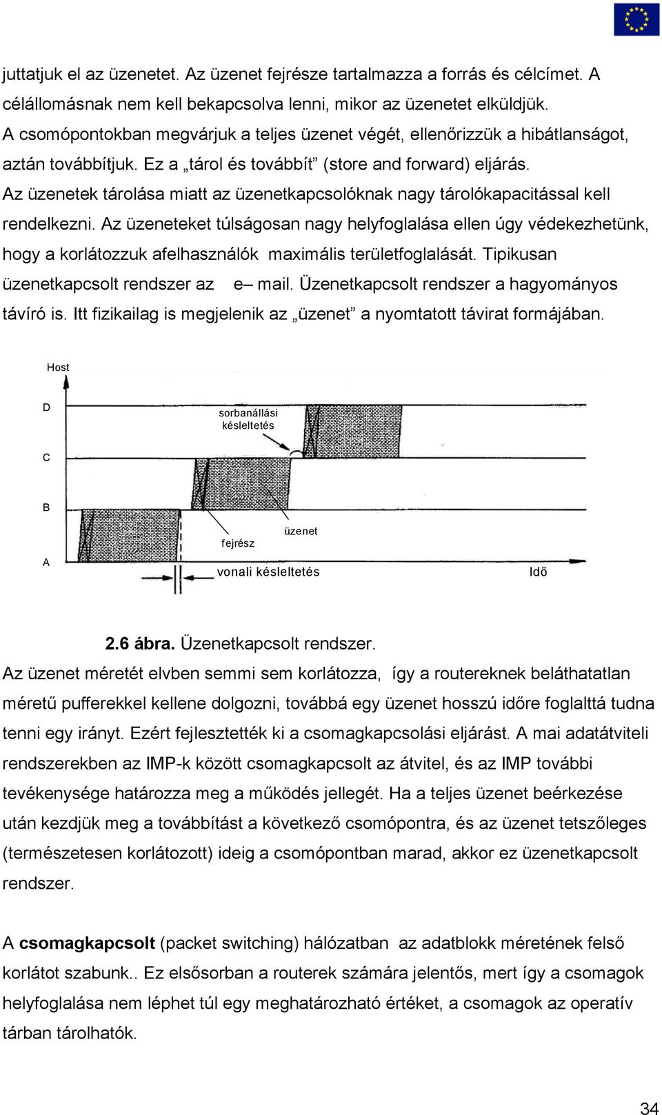 Az üzenetek tárolása miatt az üzenetkapcsolóknak nagy tárolókapacitással kell rendelkezni.