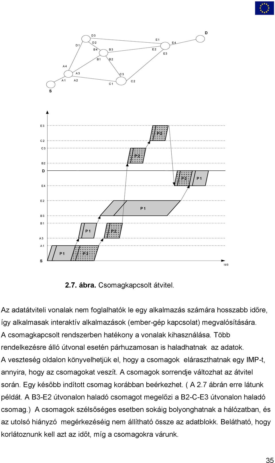 A csomagkapcsolt rendszerben hatékony a vonalak kihasználása. Több rendelkezésre álló útvonal esetén párhuzamosan is haladhatnak az adatok.