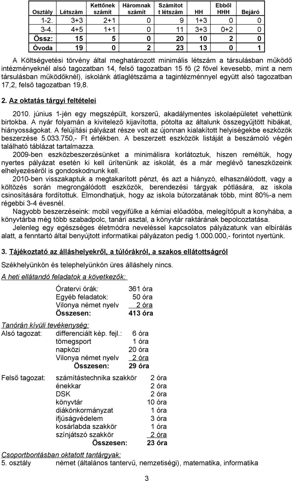 tagozatban 15 fő (2 fővel kevesebb, mint a nem társulásban működőknél), iskolánk átlaglétszáma a tagintézménnyel együtt alsó tagozatban 17,2, felső tagozatban 19,8. 2.