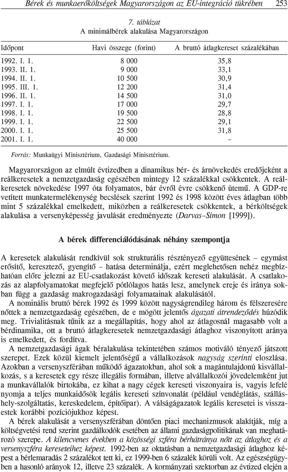 I. 1. 25 500 31,8 2001. I. 1. 40 000 Forrás: Munkaügyi Minisztérium, Gazdasági Minisztérium.