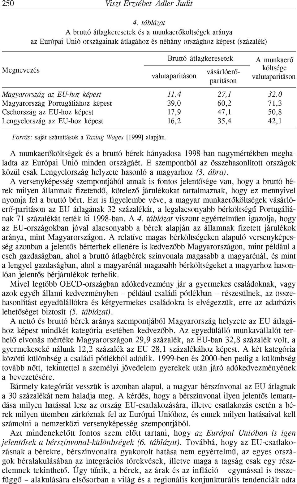 A munkaerõ költsége valutaparitáson Magyarország az EU-hoz képest 11,4 27,1 32,0 Magyarország Portugáliához képest 39,0 60,2 71,3 Csehország az EU-hoz képest 17,9 47,1 50,8 Lengyelország az EU-hoz