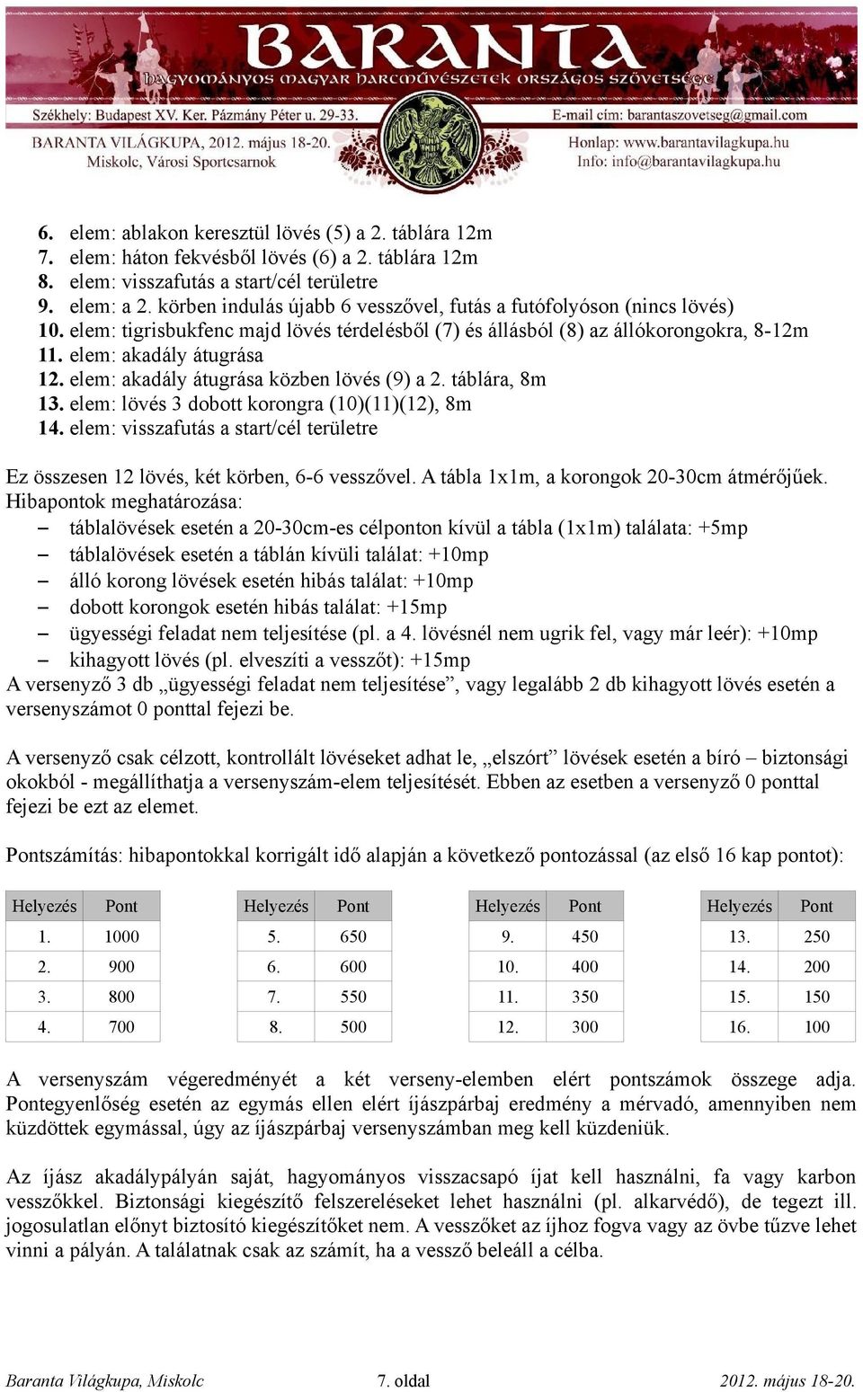 elem: akadály átugrása közben lövés (9) a 2. táblára, 8m 13. elem: lövés 3 dobott korongra (10)(11)(12), 8m 14. elem: visszafutás a start/cél területre Ez összesen 12 lövés, két körben, 6-6 vesszővel.