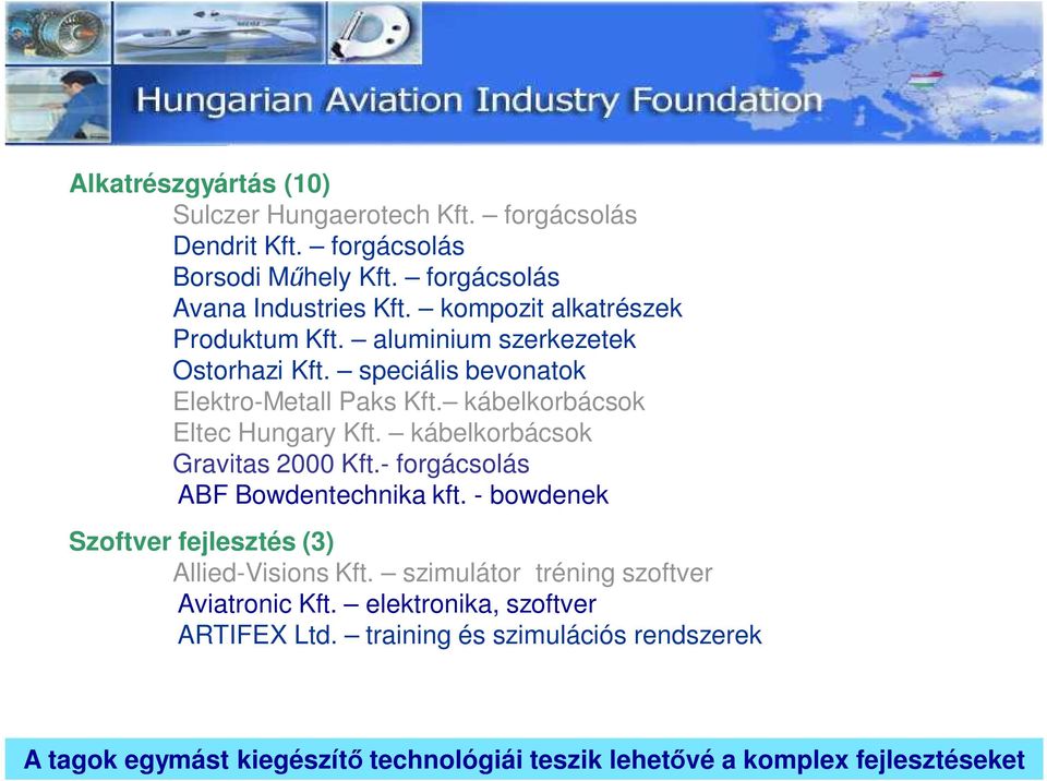 kábelkorbácsok Gravitas 2000 Kft.- forgácsolás ABF Bowdentechnika kft. - bowdenek Szoftver fejlesztés (3) Allied-Visions Kft.