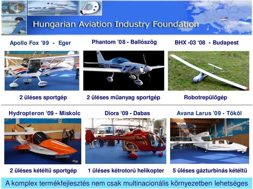 Larus 09 - Tököl 2 üléses kétélt sportgép 1 üléses kétrotorú helikopter 5 üléses