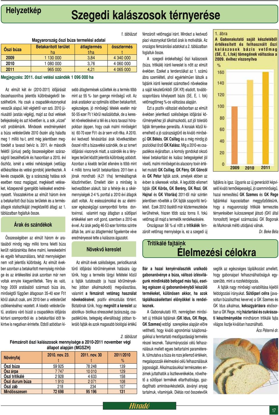 000 Megjegyzés: 2011. őszi vetési szándék 1 096 000 ha Az elmúlt két év (2010-2011) időjárását összehasonlítva jelentős különbségekről beszélhetünk.