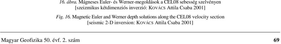 kétdimenziós inverzió: KOVÁCS Attila Csaba 2001] Fig. 16.