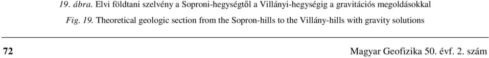 Villányi-hegységig a gravitációs megoldásokkal Fig. 19.