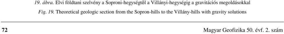 Villányi-hegységig a gravitációs megoldásokkal Fig. 19.