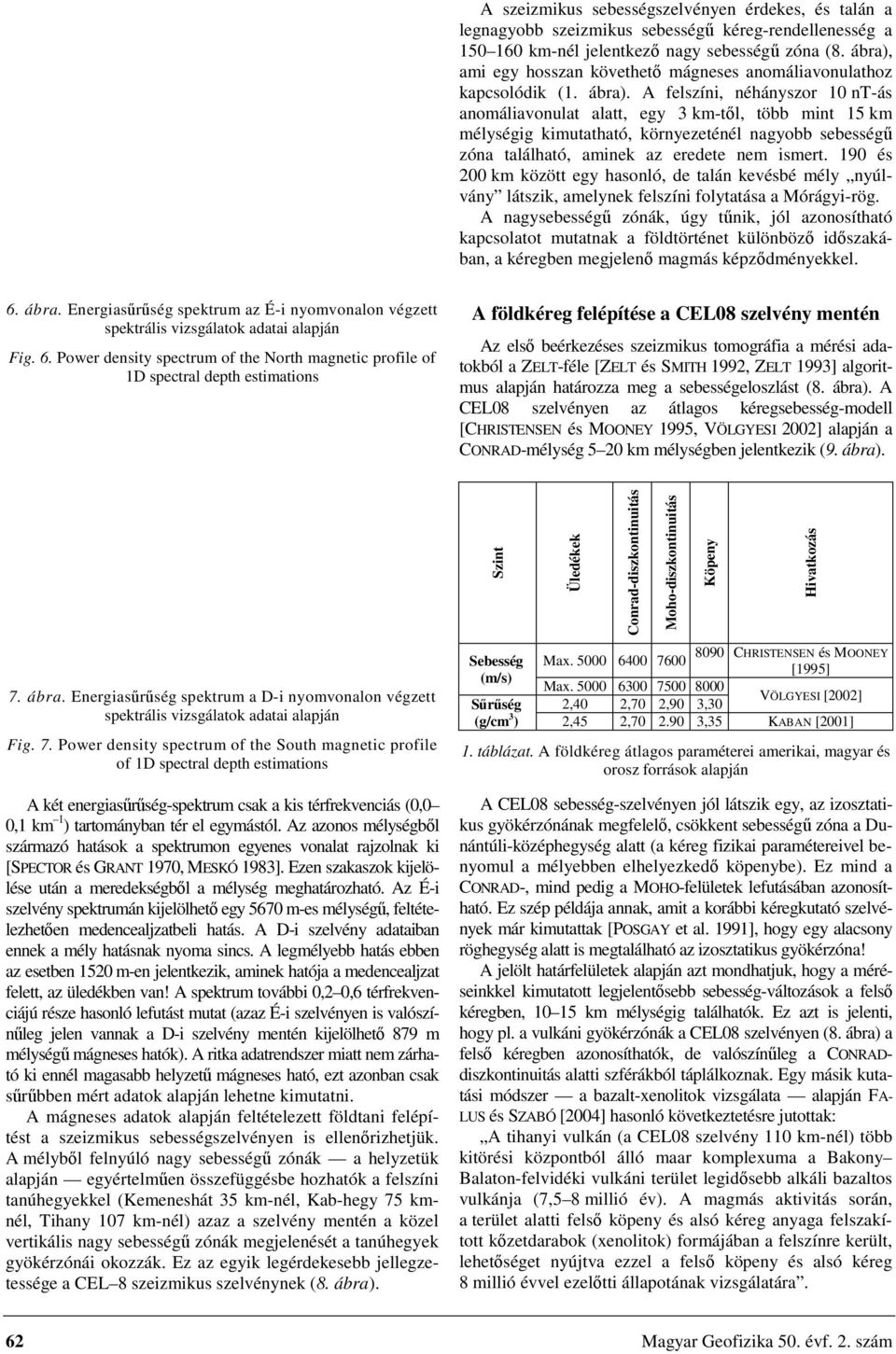 A felszíni, néhányszor 10 nt-ás anomáliavonulat alatt, egy 3 km-től, több mint 15 km mélységig kimutatható, környezeténél nagyobb sebességű zóna található, aminek az eredete nem ismert.