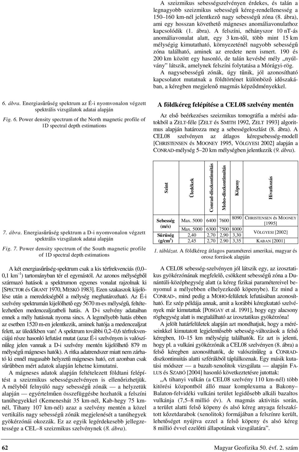 A felszíni, néhányszor 10 nt-ás anomáliavonulat alatt, egy 3 km-től, több mint 15 km mélységig kimutatható, környezeténél nagyobb sebességű zóna található, aminek az eredete nem ismert.