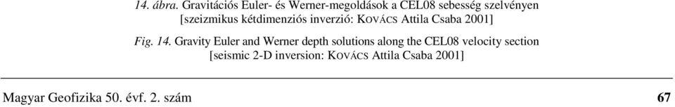 [szeizmikus kétdimenziós inverzió: KOVÁCS Attila Csaba 2001] Fig. 14.