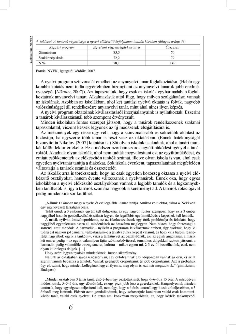 Forrás: NYEK, Igazgatói kérdőív, 2007. A nyelvi program színvonalát emelheti az anyanyelvi tanár foglalkoztatása.