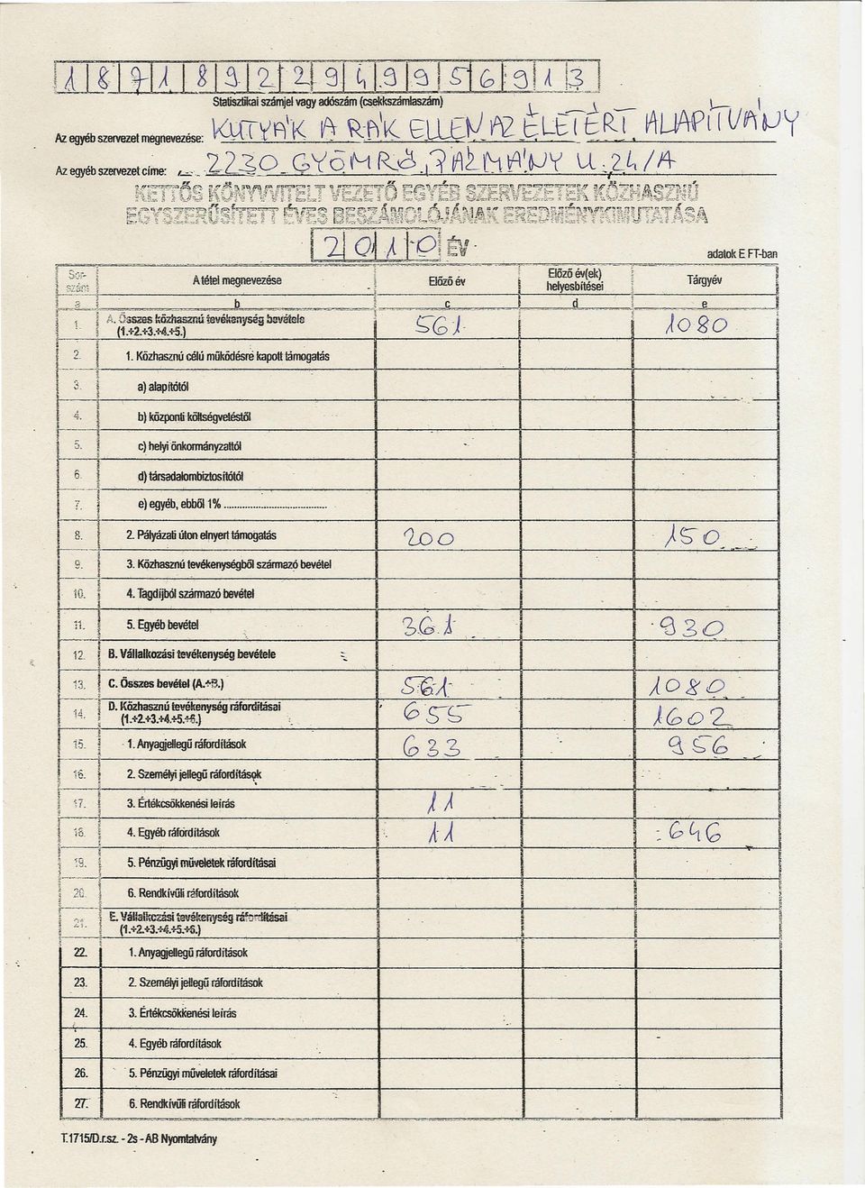 3. KQzhasznú tevékenységböl származó bevétel Hl l 4. Tagdíjból számlazó bevétel t t 5. Egyéb bevétel 6.G.A ''3 3Q B. Vállalkozás tevékenység bevétele 2.. 3. J, C. összes bevétel (A.+B.) S7G;{ Aogp D.