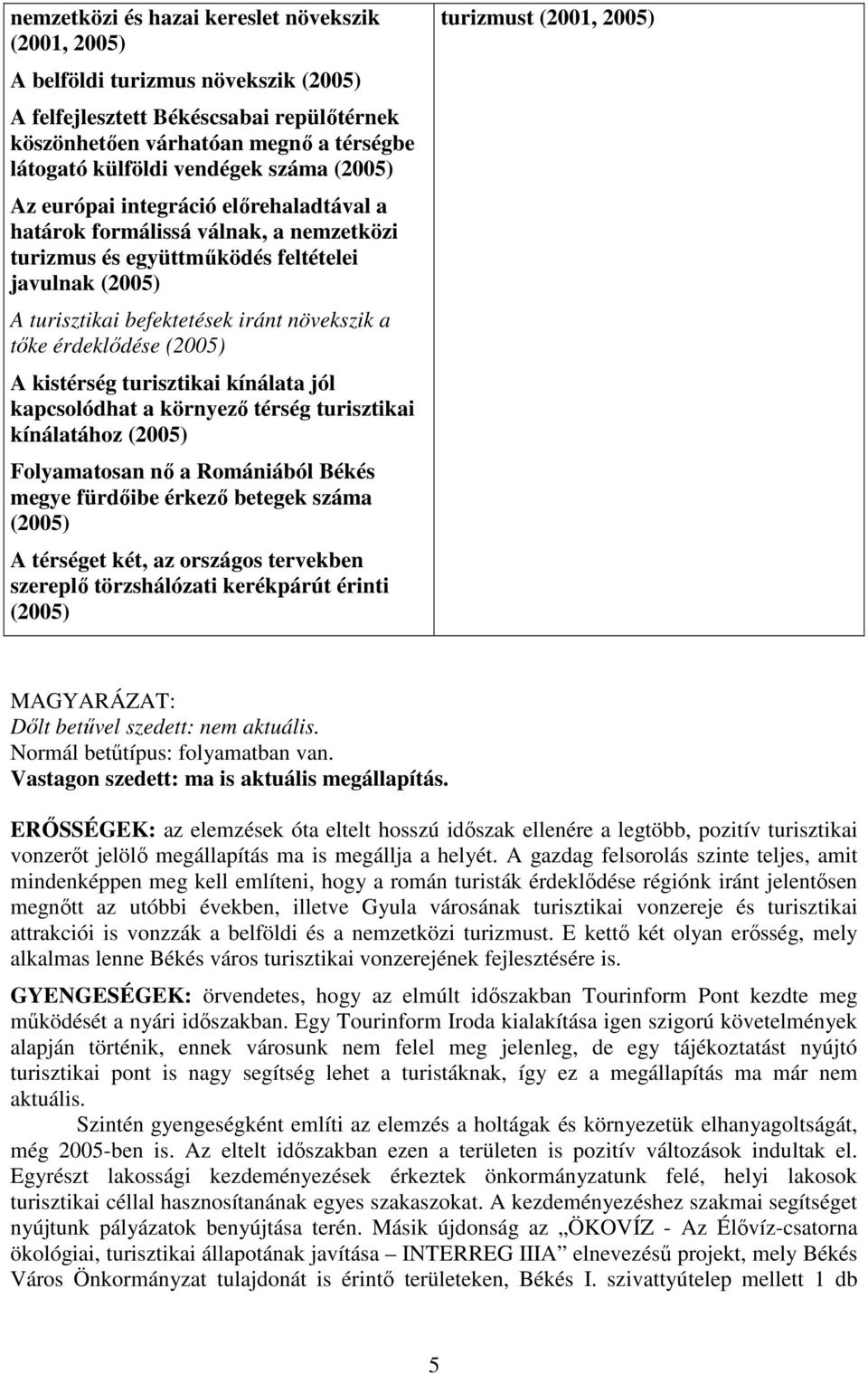 érdeklıdése (2005) A kistérség turisztikai kínálata jól kapcsolódhat a környezı térség turisztikai kínálatához (2005) Folyamatosan nı a Romániából Békés megye fürdıibe érkezı betegek száma (2005) A