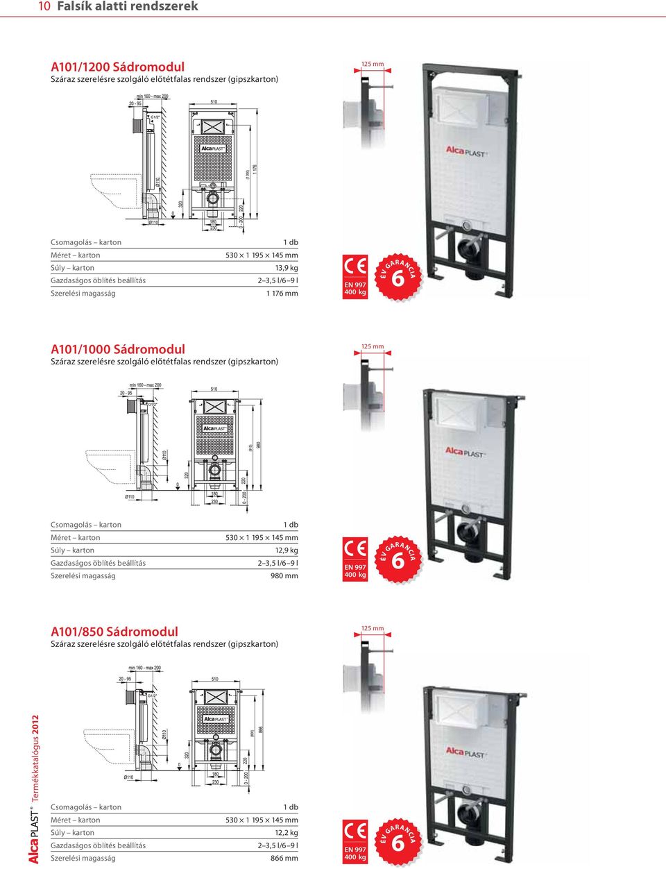 öblítés beállítás Szerelési magasság 530 1 195 145 mm 12,9 kg 2 3,5 l/6 9 l 980 mm EN 997 400 kg ÉV GARANCIA 6 A101/850 Sádromodul Száraz szerelésre szolgáló előtétfalas