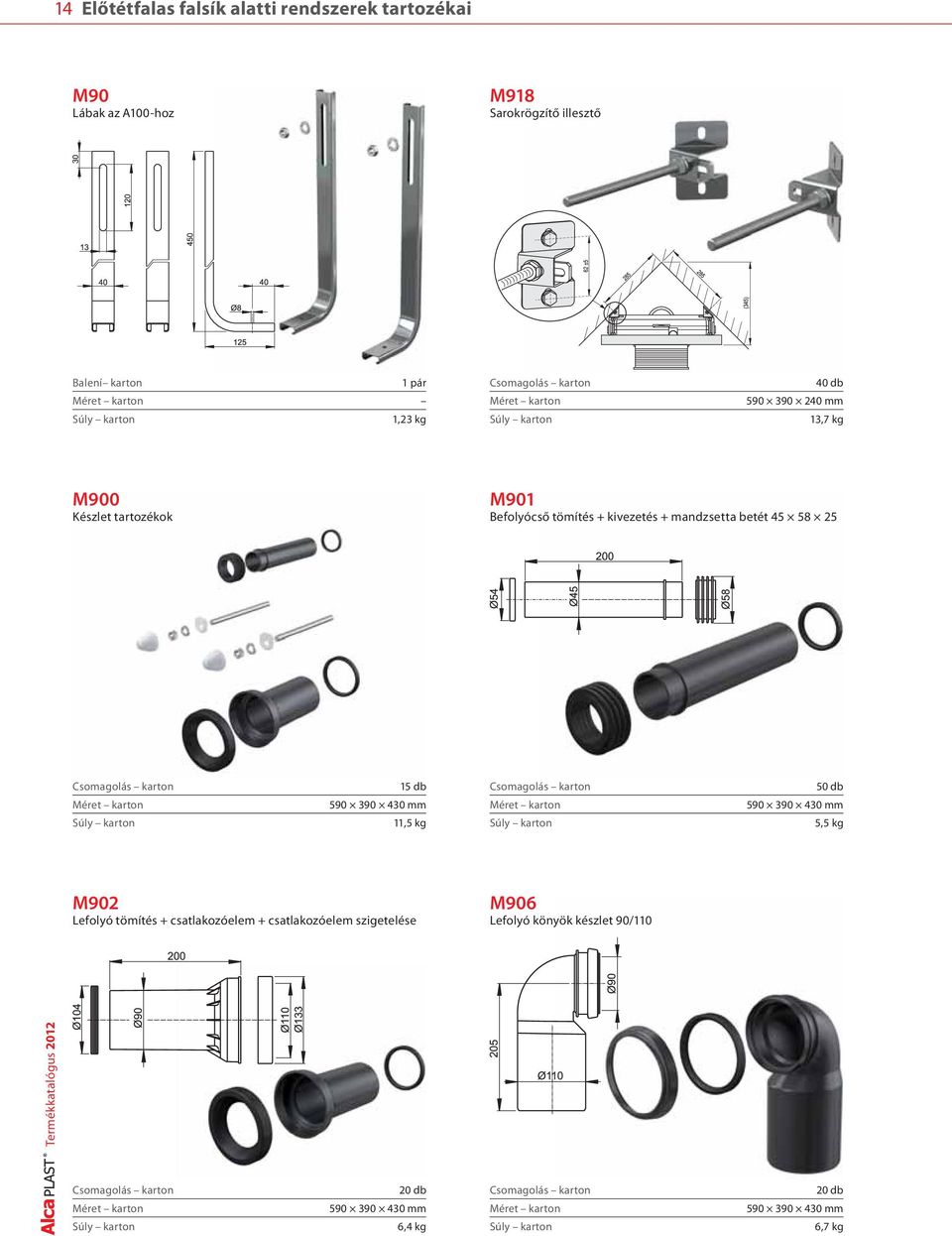 + mandzsetta betét 45 58 25 15 db 11,5 kg 50 db 5,5 kg M902 Lefolyó tömítés + csatlakozóelem +