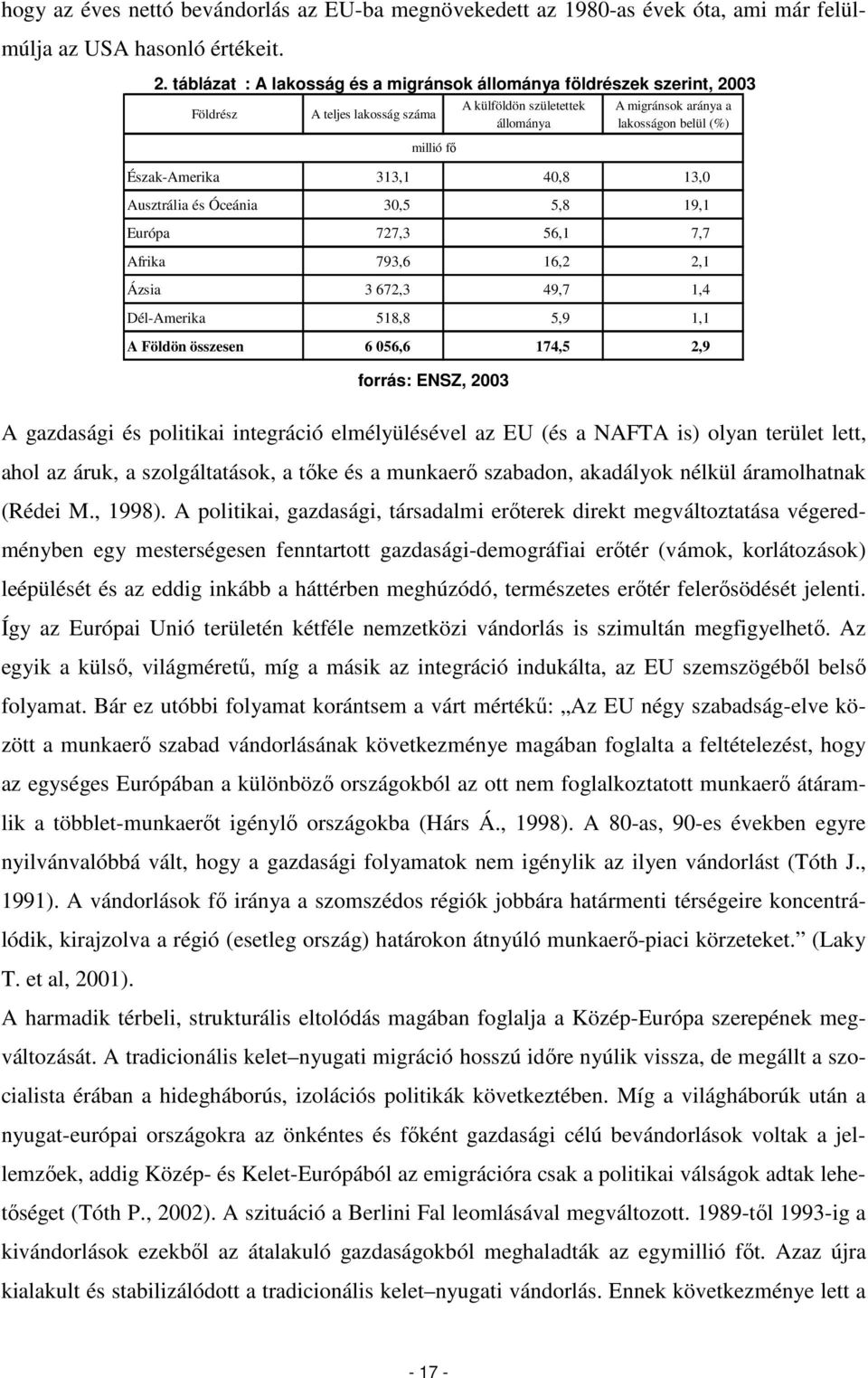 Észak-Amerika 313,1 40,8 13,0 Ausztrália és Óceánia 30,5 5,8 19,1 Európa 727,3 56,1 7,7 Afrika 793,6 16,2 2,1 Ázsia 3 672,3 49,7 1,4 Dél-Amerika 518,8 5,9 1,1 A Földön összesen 6 056,6 174,5 2,9