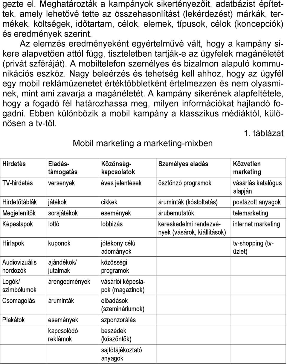 (koncepciók) és eredmények szerint. Az elemzés eredményeként egyértelművé vált, hogy a kampány sikere alapvetően attól függ, tiszteletben tartják-e az ügyfelek magánéletét (privát szféráját).