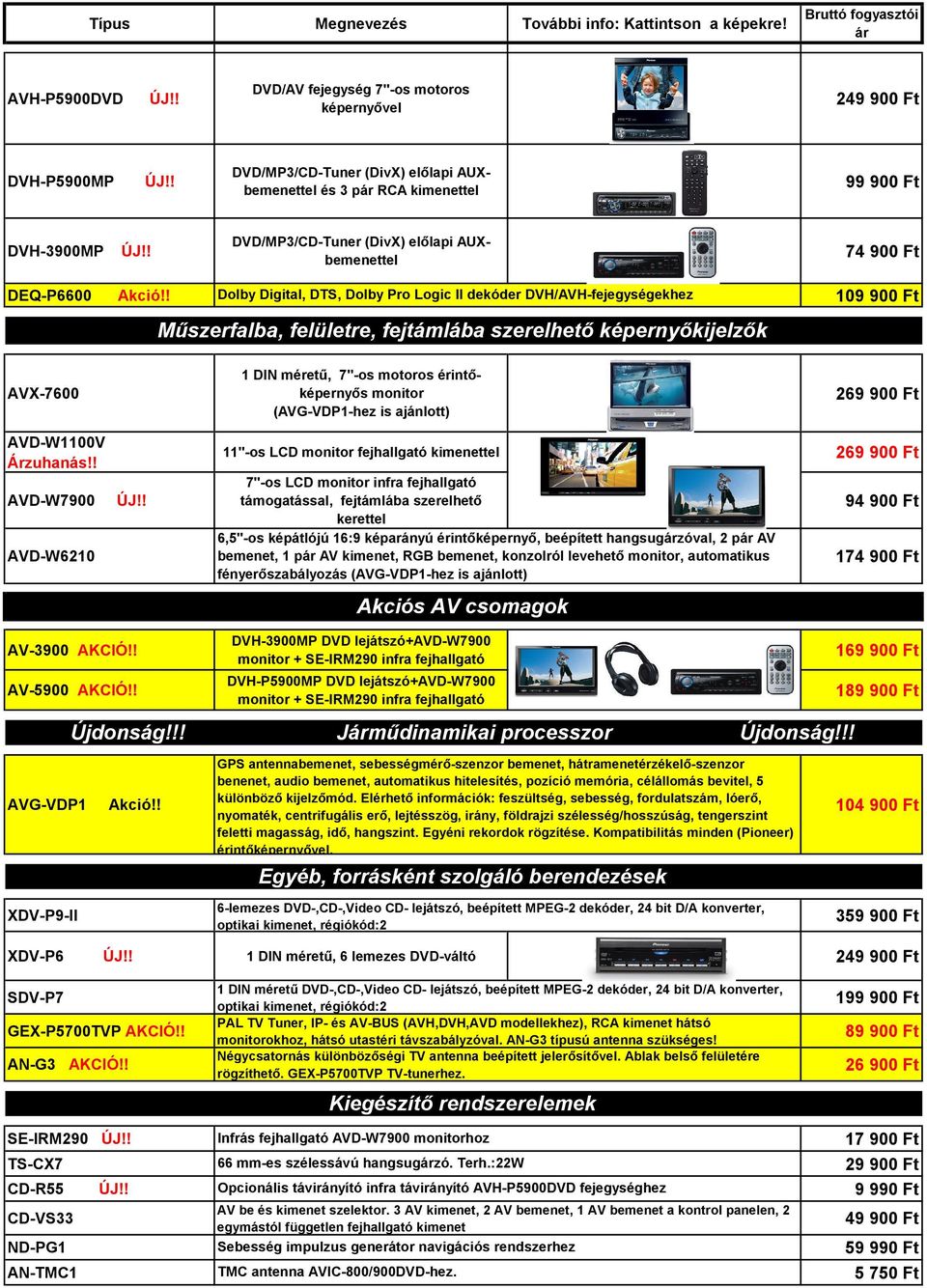 ! Dolby Digital, DTS, Dolby Pro Logic II dekóder DVH/AVH-fejegységekhez 109 900 Ft Mûszerfalba, felületre, fejtámlába szerelhetõ képernyõkijelzõk AVX-7600 1 DIN méretû, 7"-os motoros érintõképernyõs