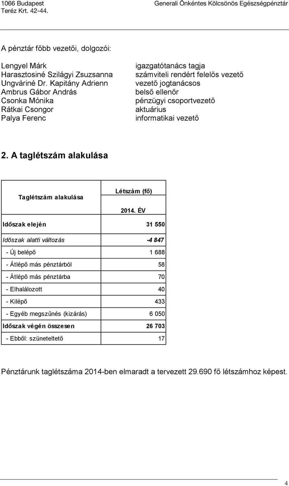 csoportvezető aktuárius informatikai vezető 2. A taglétszám alakulása Taglétszám alakulása Létszám (fő) 2014.