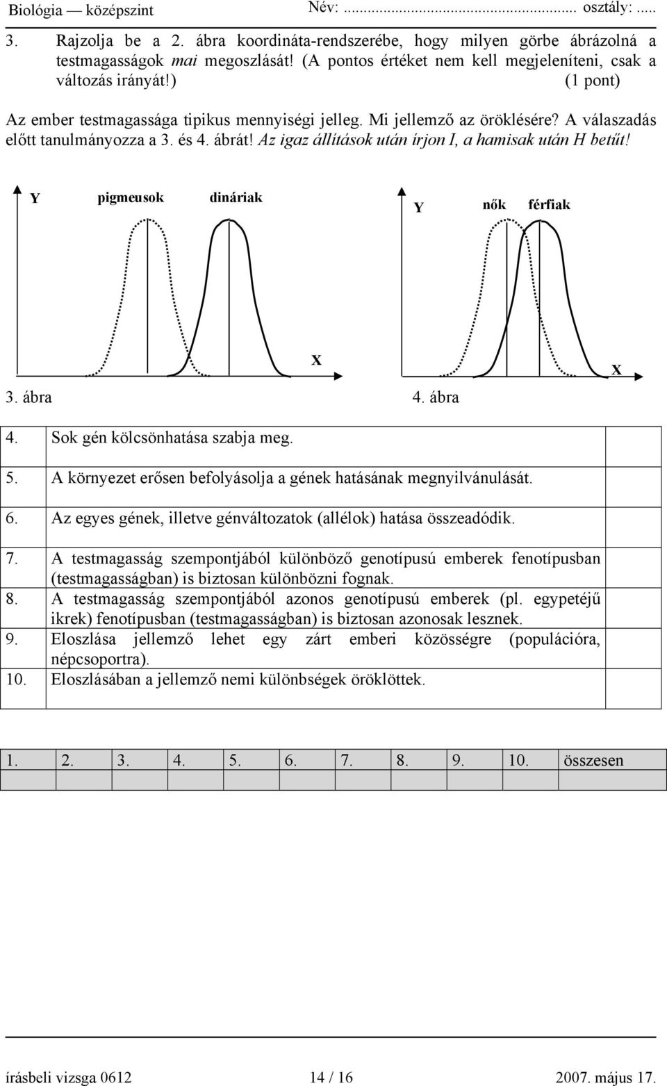 Y pigmeusok dináriak Y nők férfiak 3. ábra 4. ábra X X 4. Sok gén kölcsönhatása szabja meg. 5. A környezet erősen befolyásolja a gének hatásának megnyilvánulását. 6.