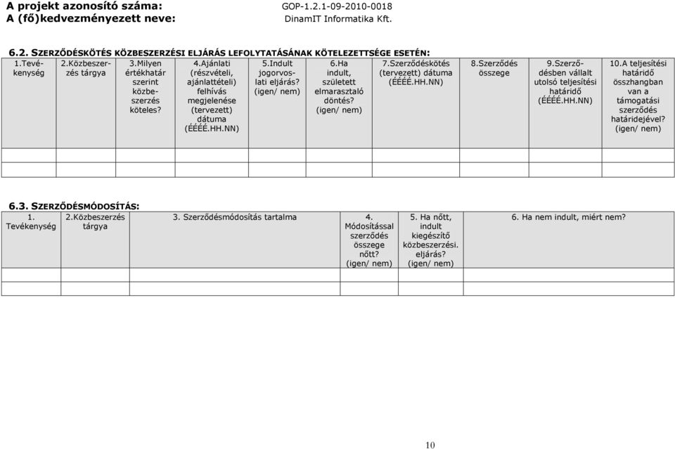Szerződéskötés (tervezett) dátuma (ÉÉÉÉ.HH.NN) 8.Szerződés összege 9.Szerződésben vállalt utolsó teljesítési határidő (ÉÉÉÉ.HH.NN) 10.