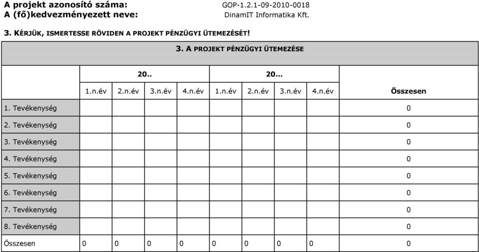 Tevékenység 0 2. Tevékenység 0 3. Tevékenység 0 4. Tevékenység 0 5.