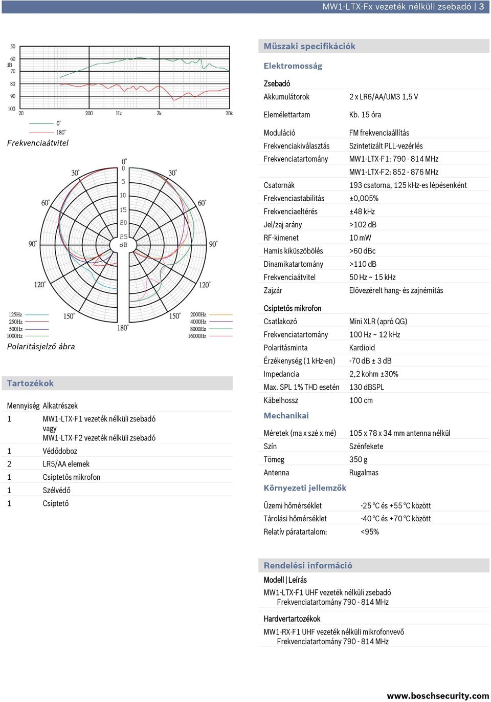 mikrofon 1 Szélvédő 1 Csíptető Moduláció FM frekvenciaállítás Frekvenciakiválasztás Szintetizált PLL-vezérlés Frekvenciatartomány MW1-LTX-F1: 790-814 MHz MW1-LTX-F2: 852-876 MHz Csatornák 193