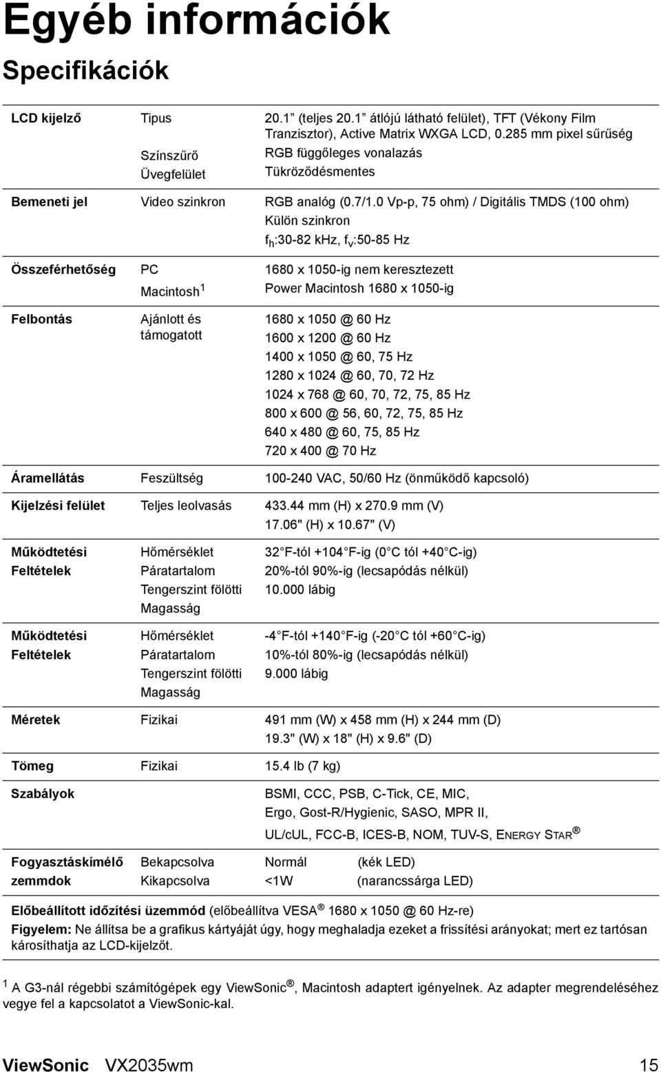 0 Vp-p, 75 ohm) / Digitális TMDS (100 ohm) Külön szinkron f h :30-82 khz, f v :50-85 Hz Összeférhetőség Felbontás PC Macintosh 1 Ajánlott és támogatott 1680 x 1050-ig nem keresztezett Power Macintosh