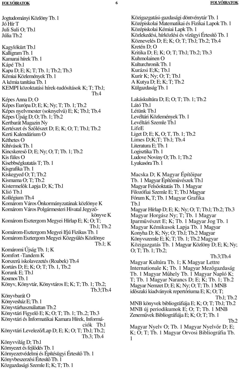 1; Tb.2 Kertbarát Magazin Ny Kertészet és Szlészet D; E; K; O; T; ; Tb.2 Kerti Kalendárium O Kéthetes O Kihívások Tb. 1 Kincskeres D; E; Ny; O; T; Tb. 1; Tb.2 Kis füles O Kisebbségkutatás T; Tb.