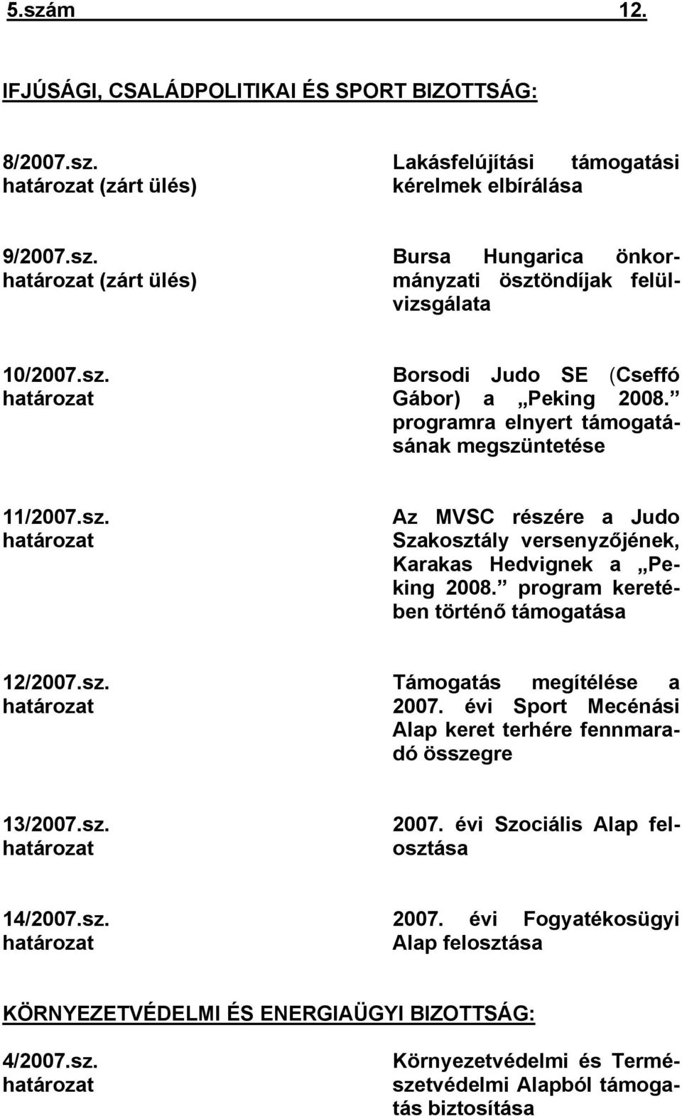 program keretében történő támogatása 12/2007.sz. határozat Támogatás megítélése a 2007. évi Sport Mecénási Alap keret terhére fennmaradó összegre 13/2007.sz. határozat 2007.