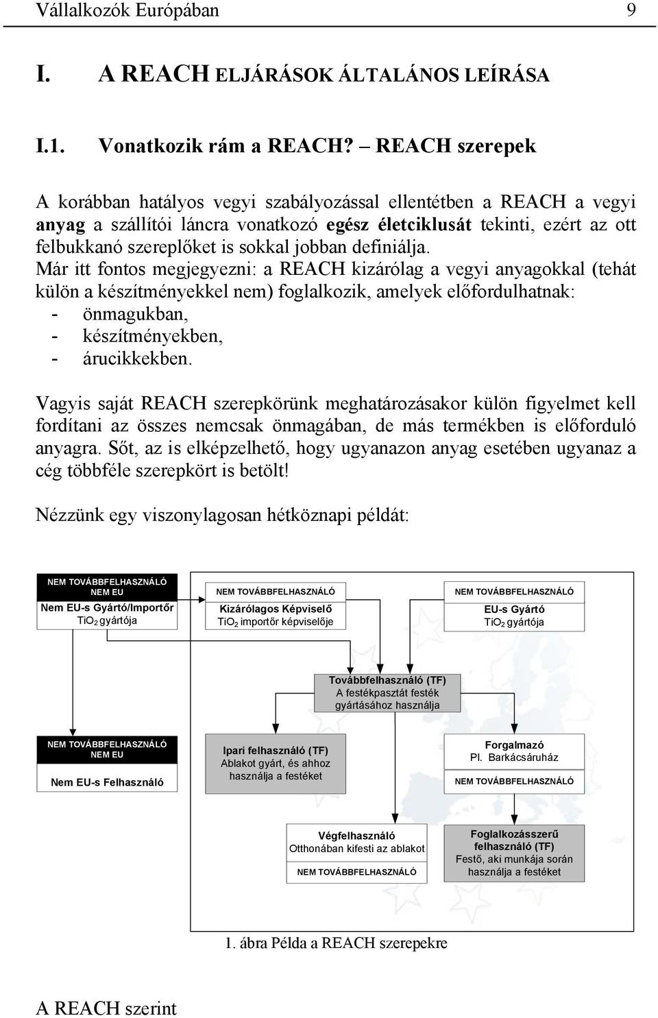 Már itt fontos megjegyezni: a kizárólag a vegyi anyagokkal (tehát külön a készítményekkel nem) foglalkozik, amelyek előfordulhatnak: - önmagukban, - készítményekben, - árucikkekben.