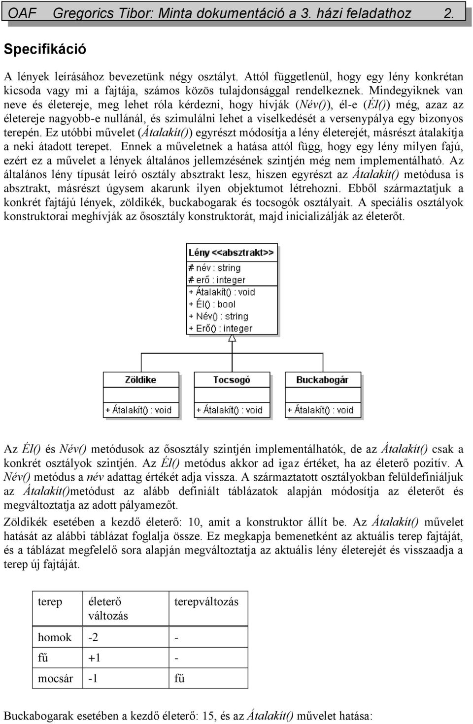 Mindegyiknek van neve és életereje, meg lehet róla kérdezni, hogy hívják (Név()), él-e (Él()) még, azaz az életereje nagyobb-e nullánál, és szimulálni lehet a viselkedését a versenypálya egy bizonyos