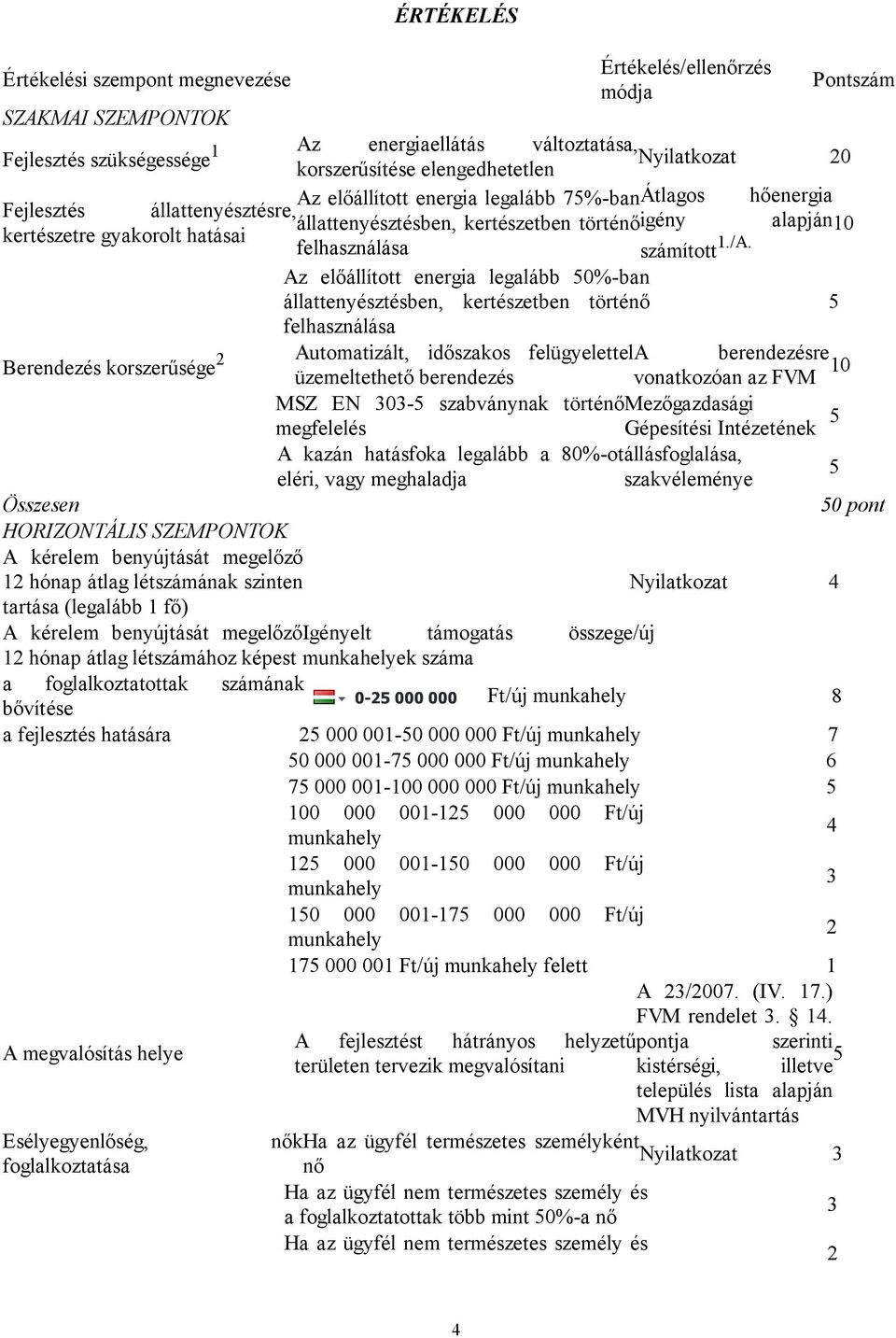 felhasználása számított 1./A.