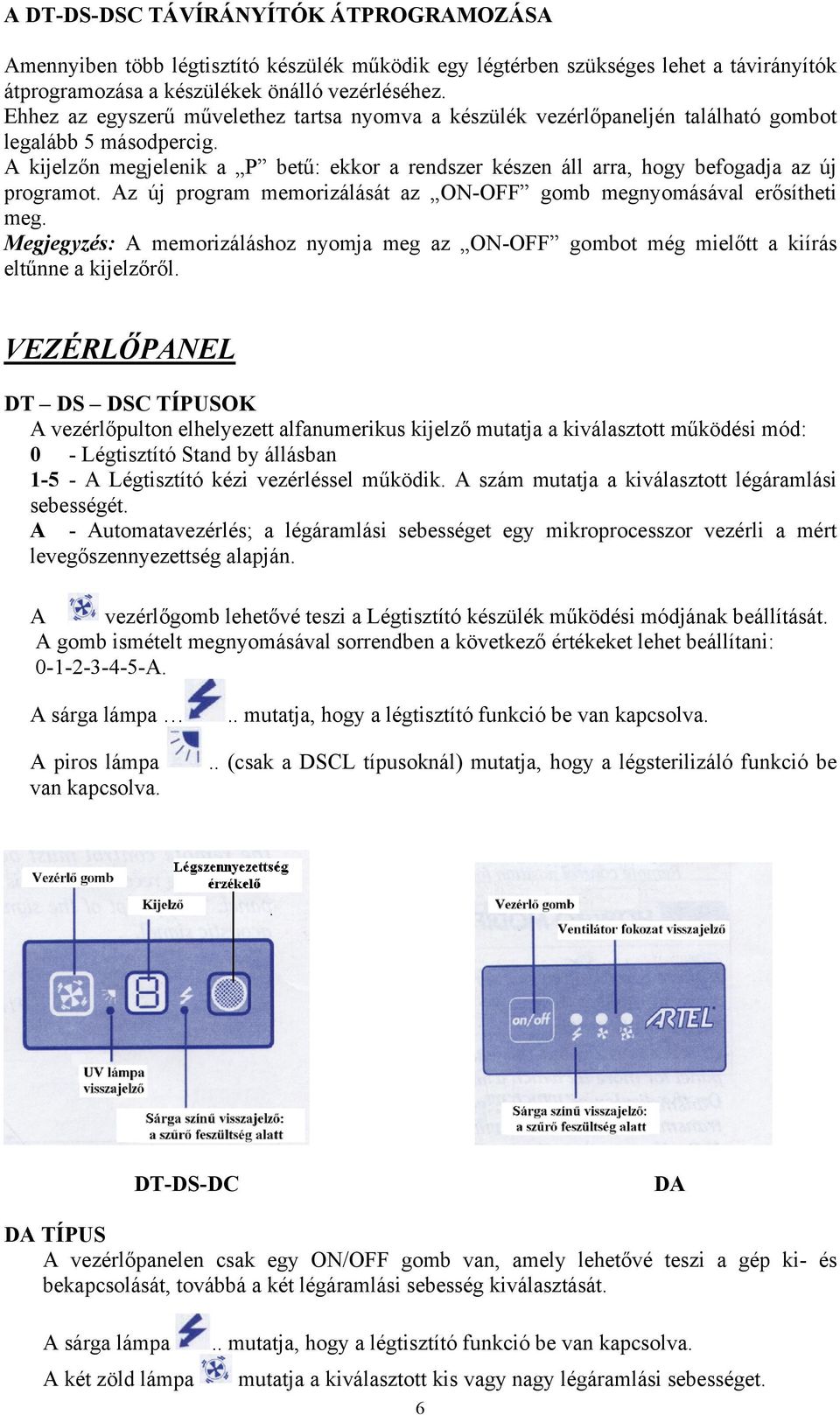 A kijelzőn megjelenik a P betű: ekkor a rendszer készen áll arra, hogy befogadja az új programot. Az új program memorizálását az ON-OFF gomb megnyomásával erősítheti meg.