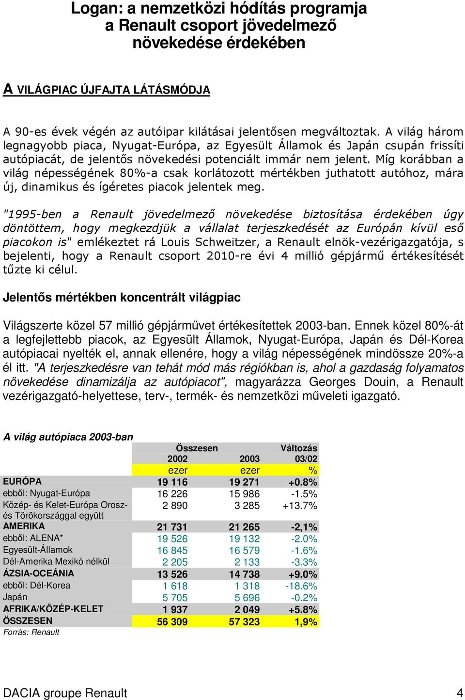Ennek közel 80%-át a legfejlettebb piacok, az Egyesült Államok, Nyugat-Európa, Japán és Dél-Korea autópiacai nyelték el, annak ellenére, hogy a világ népességének mindössze 20%-a él itt.