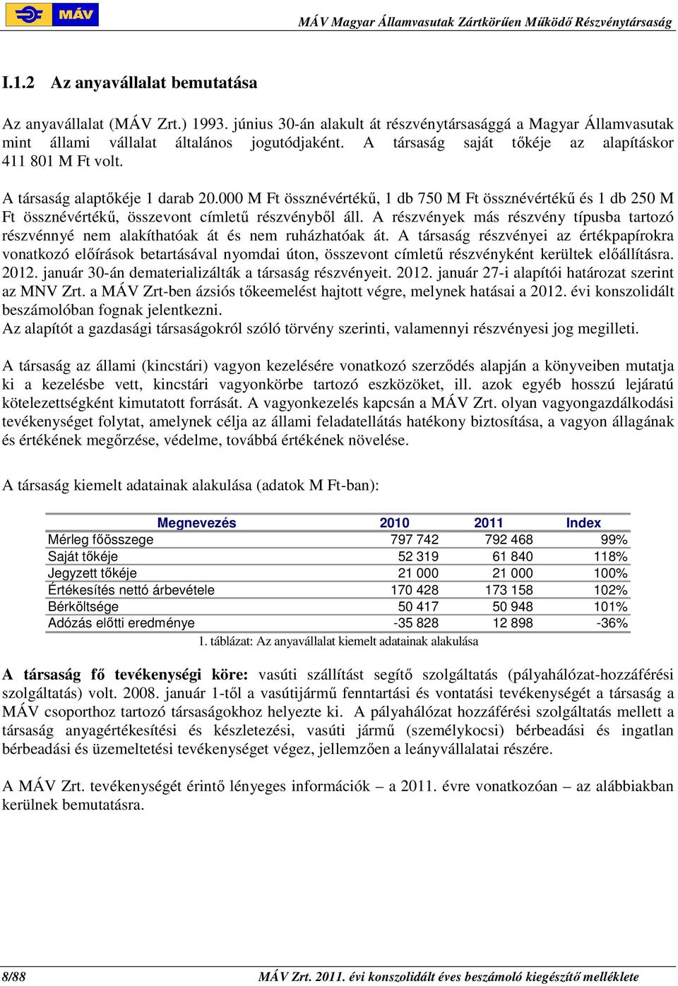 000 M Ft össznévértékő, 1 db 750 M Ft össznévértékő és 1 db 250 M Ft össznévértékő, összevont címlető részvénybıl áll.