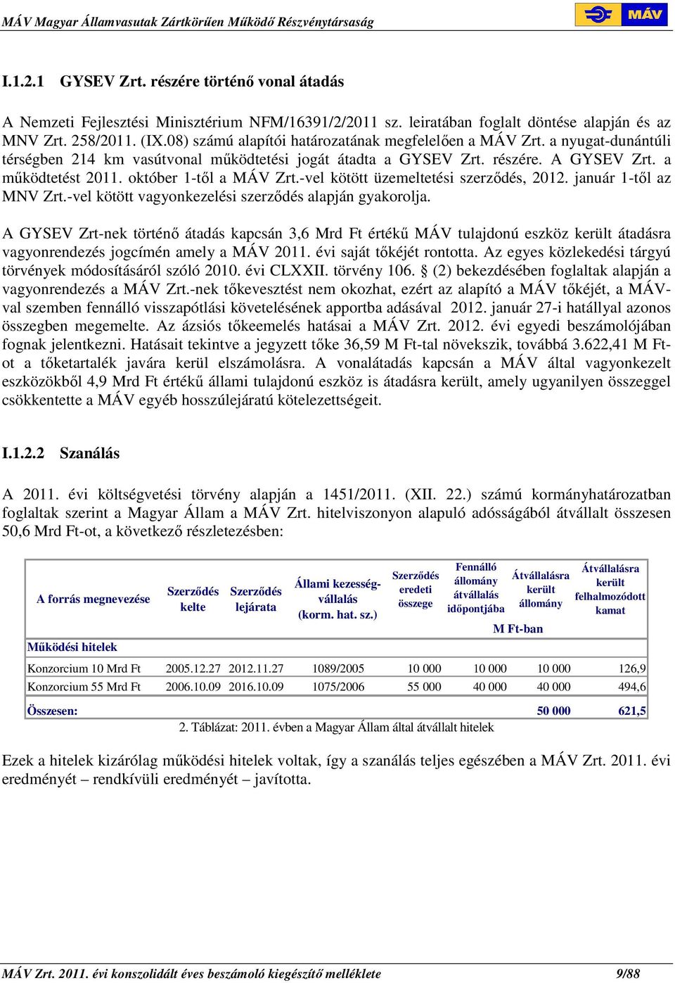 október 1-tıl a MÁV Zrt.-vel kötött üzemeltetési szerzıdés, 2012. január 1-tıl az MNV Zrt.-vel kötött vagyonkezelési szerzıdés alapján gyakorolja.