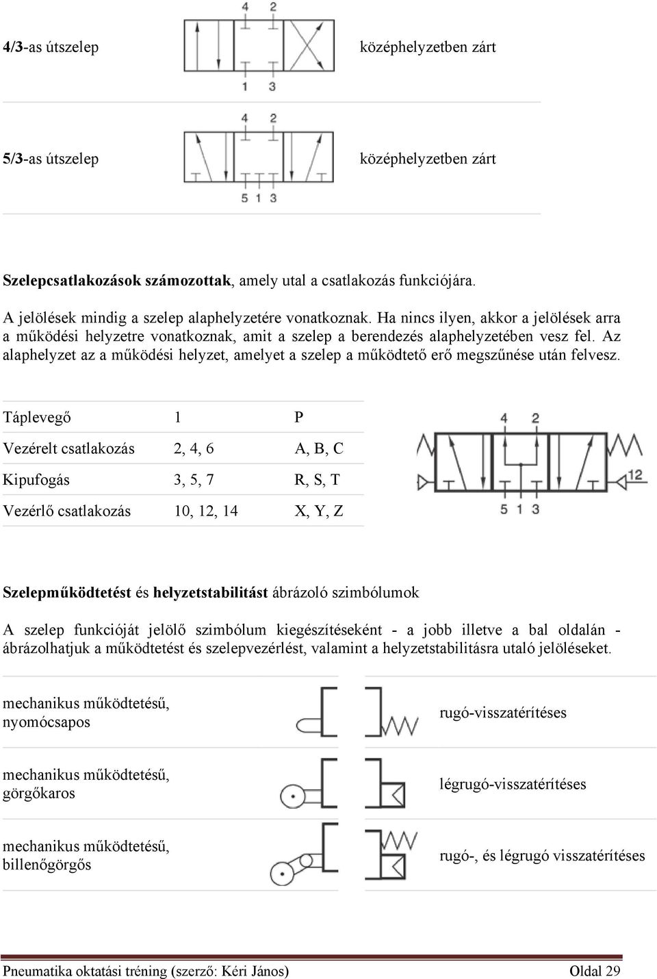 Az alaphelyzet az a működési helyzet, amelyet a szelep a működtető erő megszűnése után felvesz.