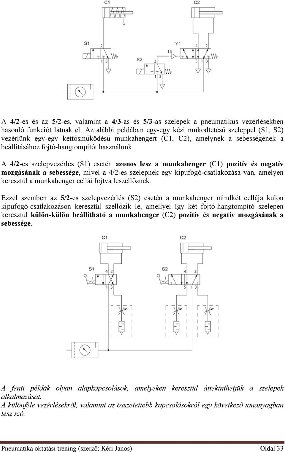 A 4/2-es szelepvezérlés (S1) esetén azonos lesz a munkahenger (C1) pozitív és negatív mozgásának a sebessége, mivel a 4/2-es szelepnek egy kipufogó-csatlakozása van, amelyen keresztül a munkahenger