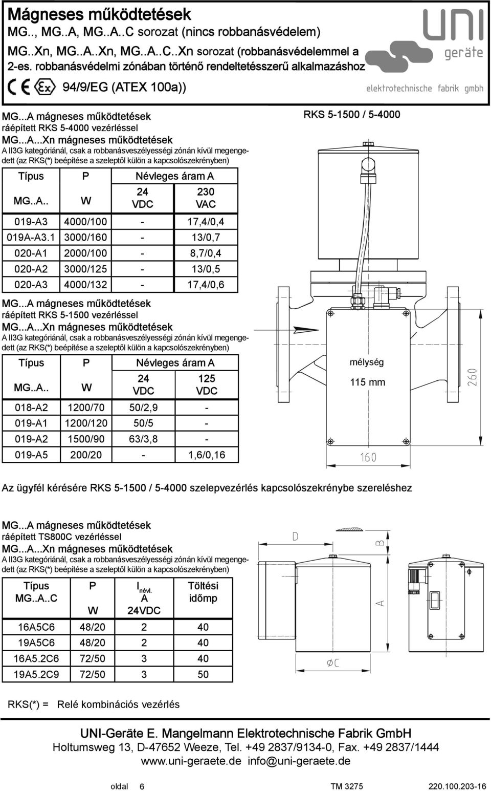 ..A mágneses működtetések ráépített RKS 5-1500 vezérléssel MG...A...Xn mágneses működtetések A II3G kategóriánál, csak a robbanásveszélyességi zónán kívül megengedett (az RKS(*) beépítése a szeleptől külön a kapcsolószekrényben) Névleges áram A MG.