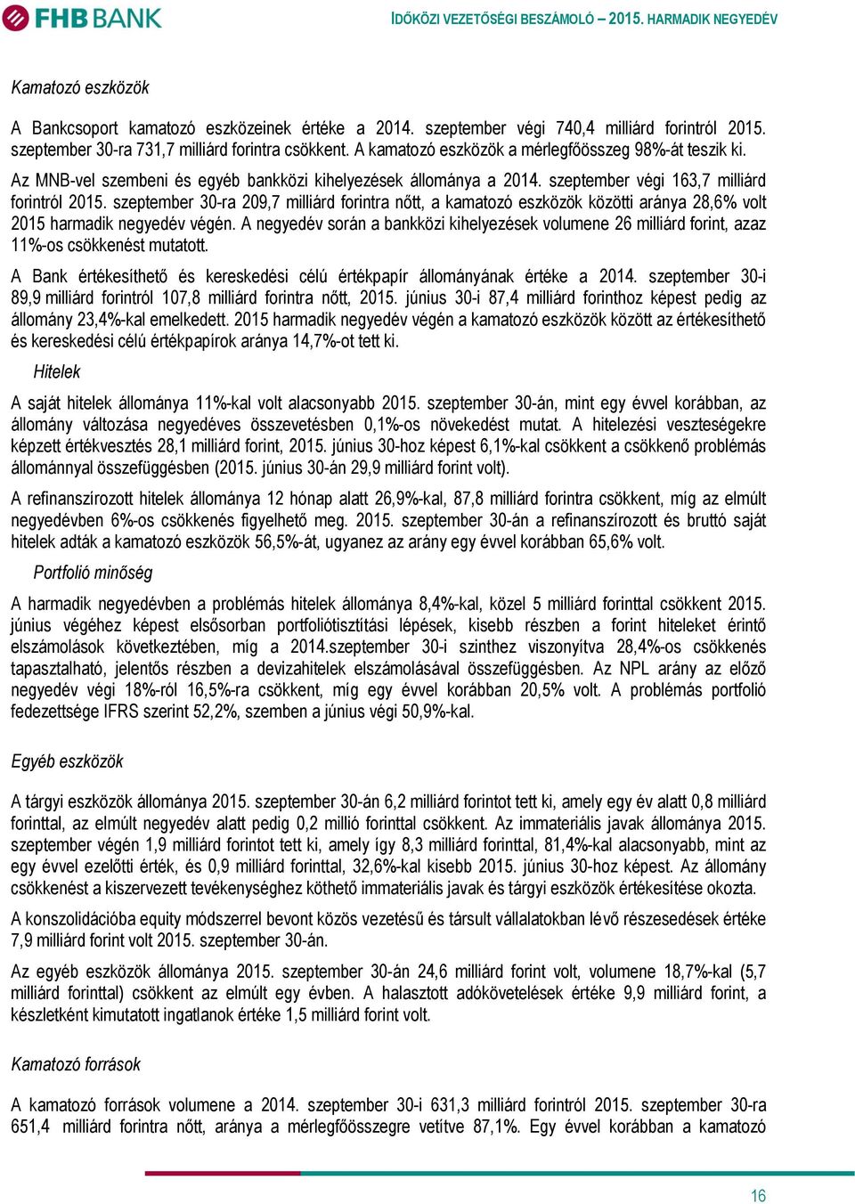 szeptember 30-ra 209,7 milliárd forintra nőtt, a kamatozó eszközök közötti aránya 28,6% volt 2015 harmadik negyedév végén.