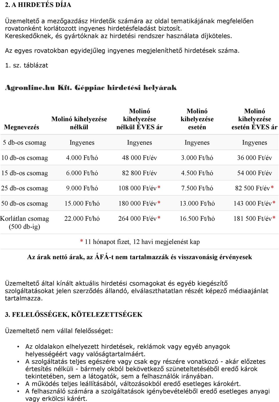 Géppiac hirdetési helyárak Megnevezés Molinó kihelyezése nélkül Molinó kihelyezése nélkül ÉVES ár Molinó kihelyezése esetén Molinó kihelyezése esetén ÉVES ár 5 db-os csomag Ingyenes Ingyenes Ingyenes