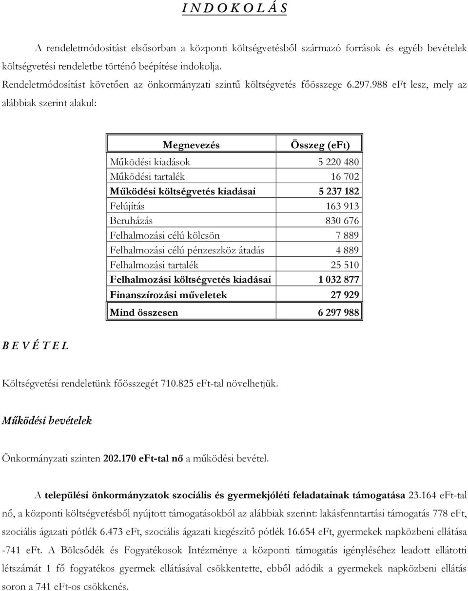 988 eft lesz, mely az alábbiak szerint alakul: Megnevezés Összeg (eft) Működési kiadások 5 220 480 Működési tartalék 16 702 Működési költségvetés kiadásai 5 237 182 Felújítás 163 913 Beruházás 830