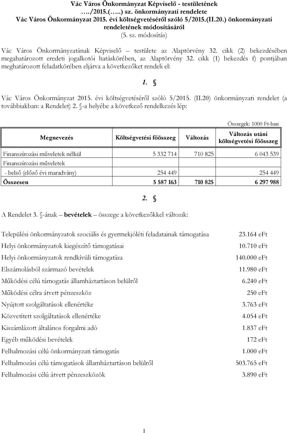 cikk (1) bekezdés f) pontjában meghatározott feladatkörében eljárva a következőket rendeli el: 1. Vác Város Önkormányzat 2015. évi költségvetéséről szóló 5/2015. (II.