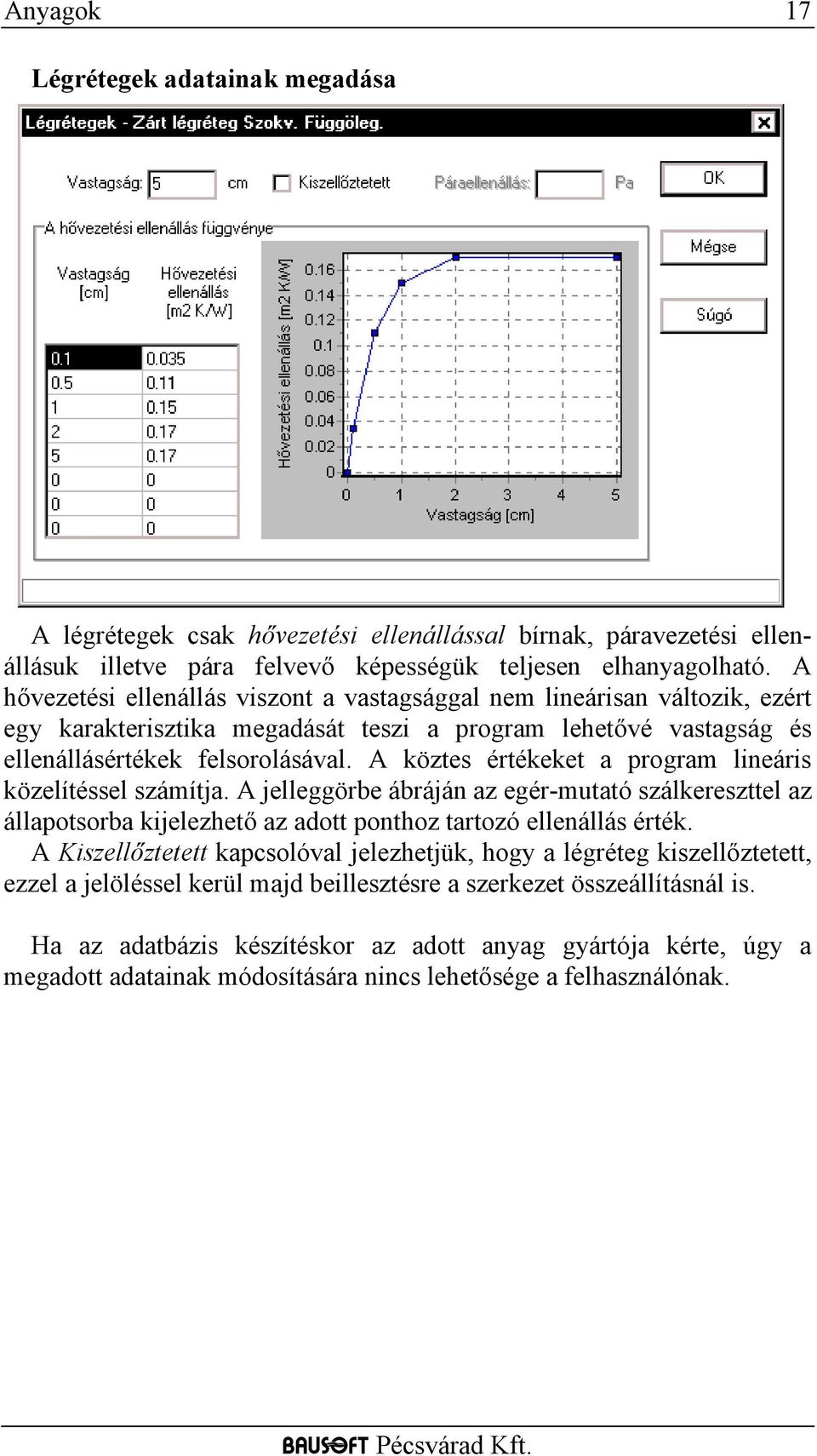 A köztes értékeket a program lineáris közelítéssel számítja. A jelleggörbe ábráján az egér-mutató szálkereszttel az állapotsorba kijelezhető az adott ponthoz tartozó ellenállás érték.