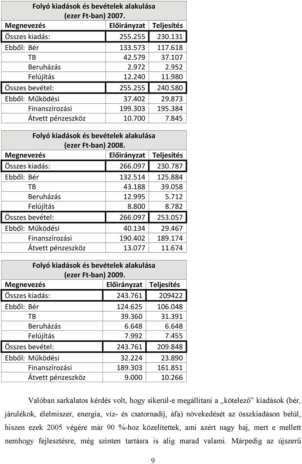 845 Folyó kiadások és bevételek alakulása (ezer Ft ban) 2008. Megnevezés Előirányzat Teljesítés Összes kiadás: 266.097 230.787 Ebből: Bér 132.514 125.884 TB 43.188 39.058 Beruházás 12.995 5.