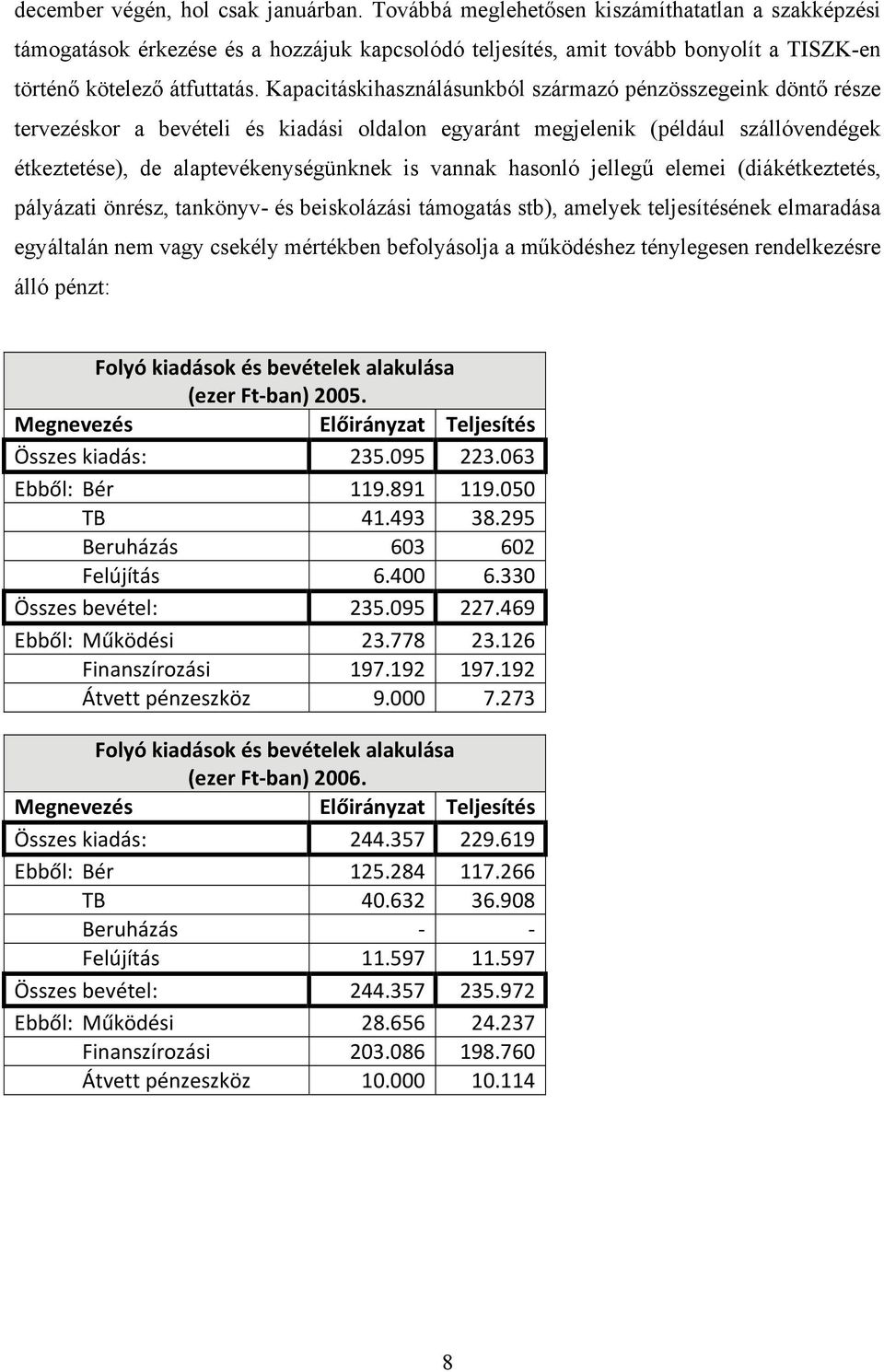 Kapacitáskihasználásunkból származó pénzösszegeink döntő része tervezéskor a bevételi és kiadási oldalon egyaránt megjelenik (például szállóvendégek étkeztetése), de alaptevékenységünknek is vannak