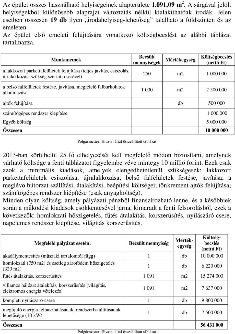 Munkanemek a lakkozott parkettafelületek felújítása (teljes javítás, csiszolás, újralakkozás, szükség szerinti cserével) a belső falfelületek festése, javítása, megfelelő falburkolatok alkalmazása